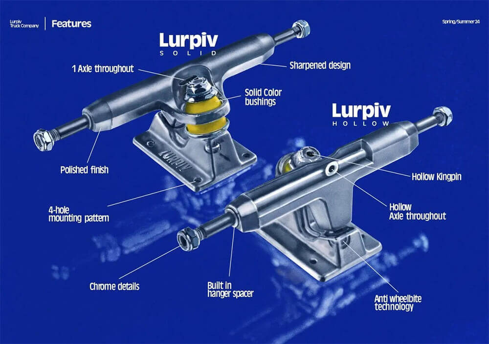 LURPIV TRUCK COMPANY（ラーピヴ トラック）スペックバナー